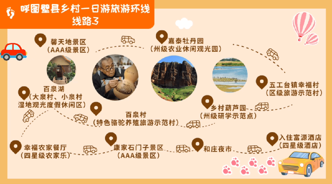 打卡馨天地景区"美食一条街"老院子特色餐饮为代表的打造羊村烧烤城市