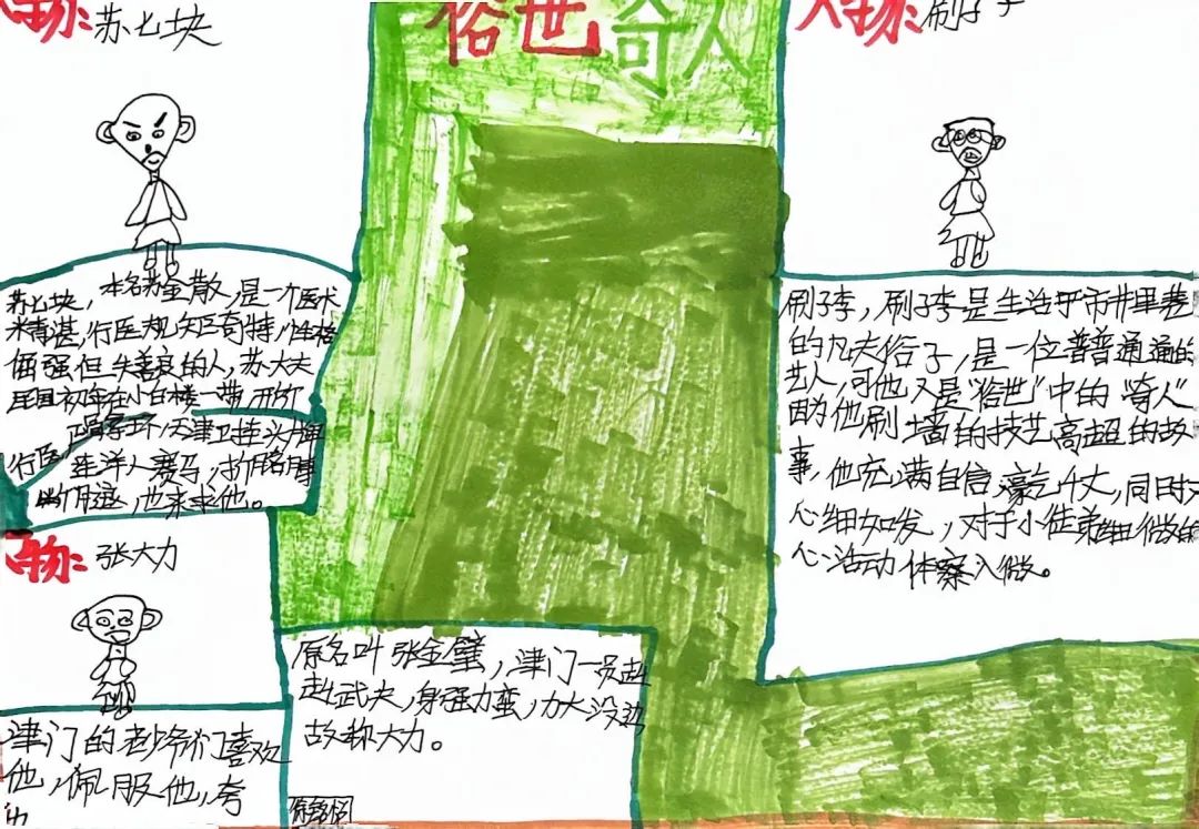 名片百字:五年级语文下册《俗世奇人》之《刷子李》人物卡制作