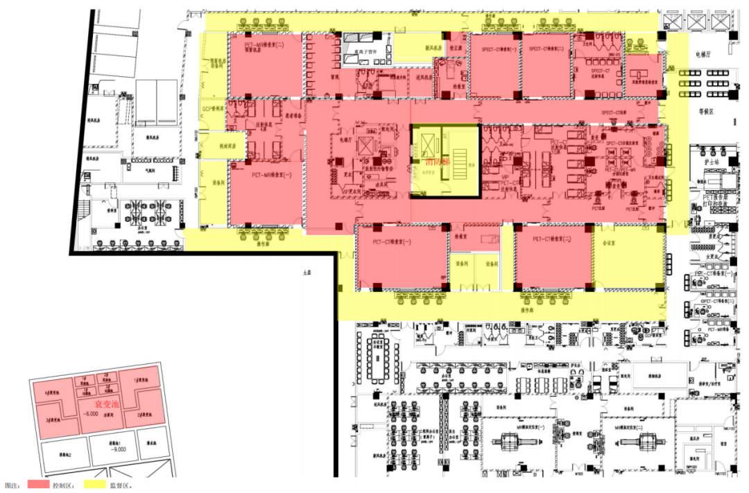 核医学科医疗工艺流程如何设计?