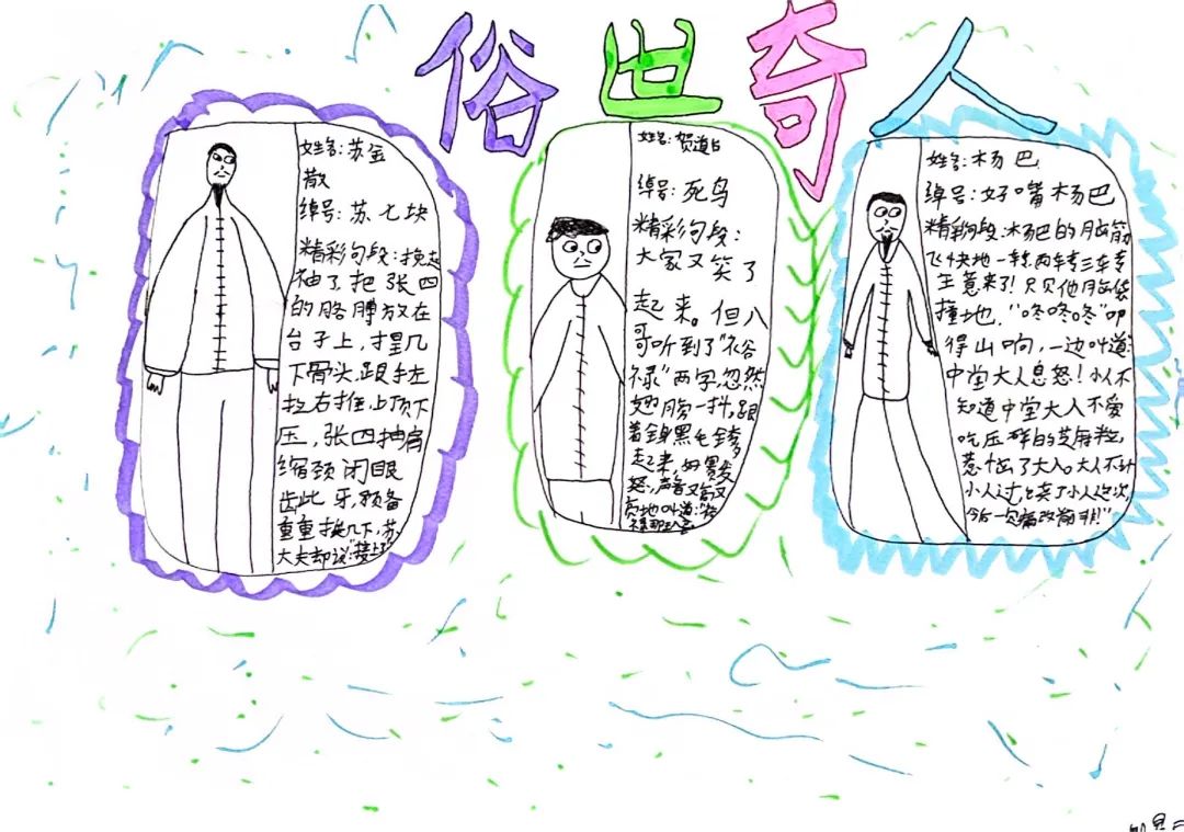 名片百字:五年级语文下册《俗世奇人》之《刷子李》人物卡制作