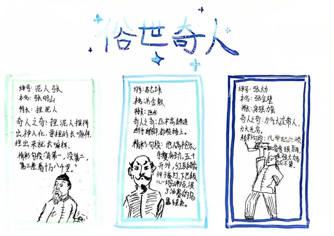 名片百字:五年级语文下册《俗世奇人》之《刷子李》人物卡制作