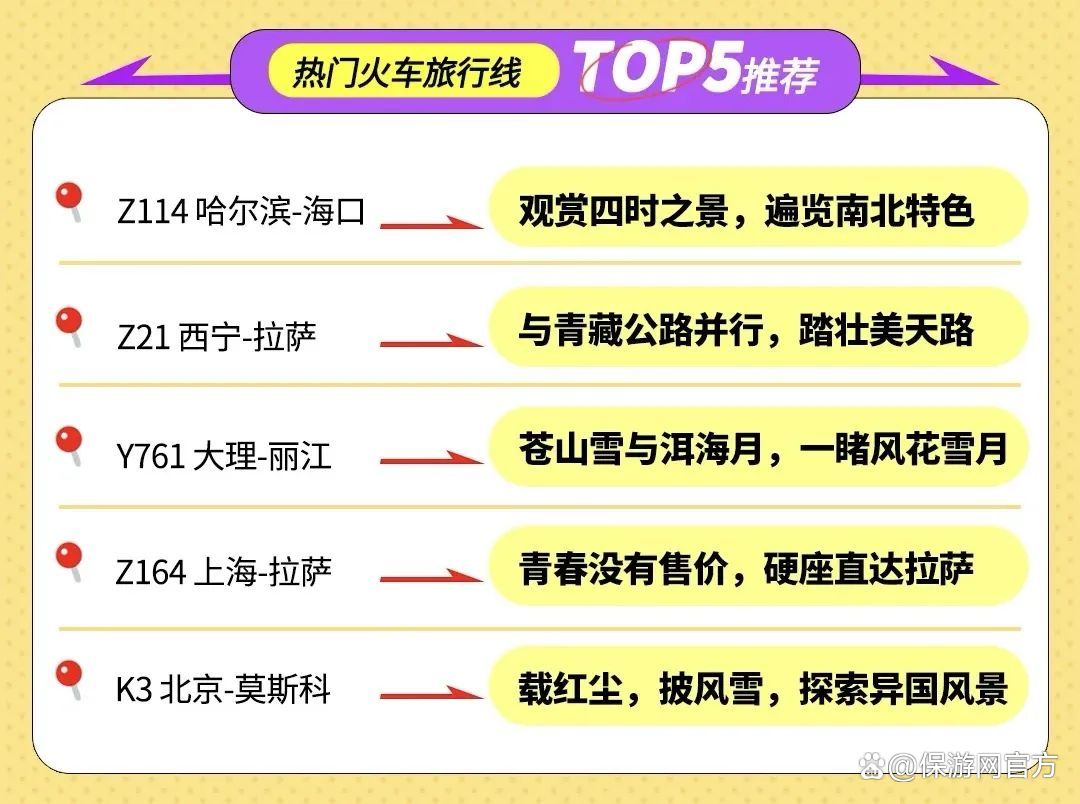 2024澳门码今晚开奖号码,2024五一出游报告最全合集，含携程/去哪儿/同程旅行等平台！  第12张