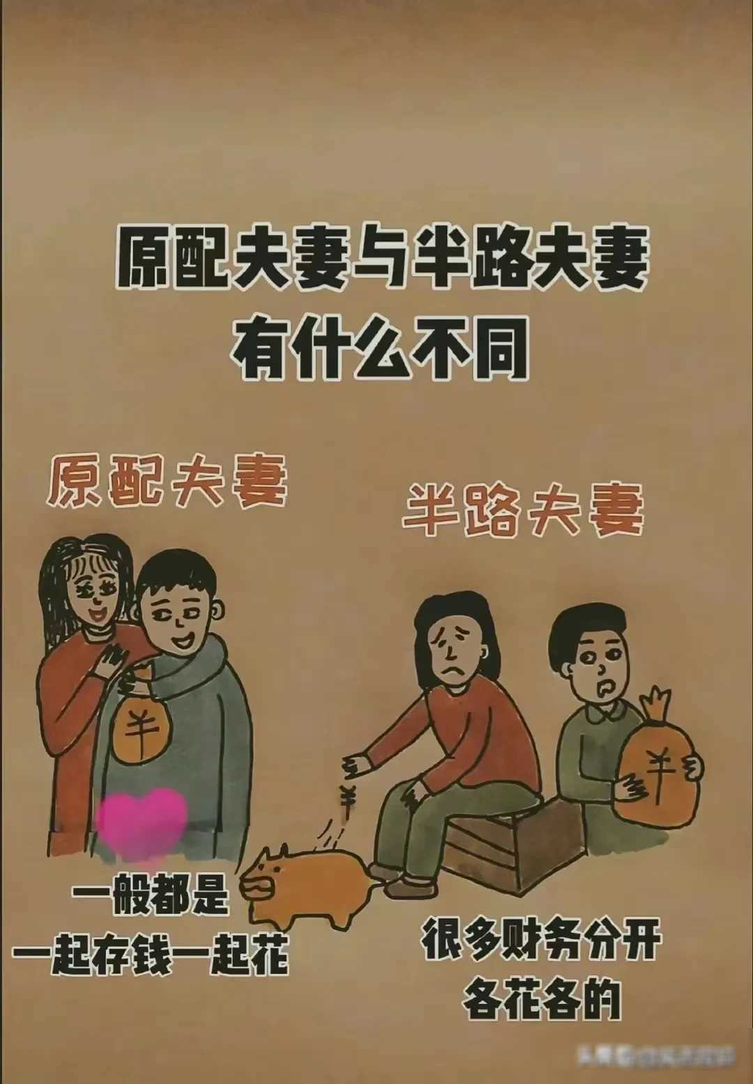 半路夫妻vs原配夫妻,内容真实又清醒,你看明白了吗?