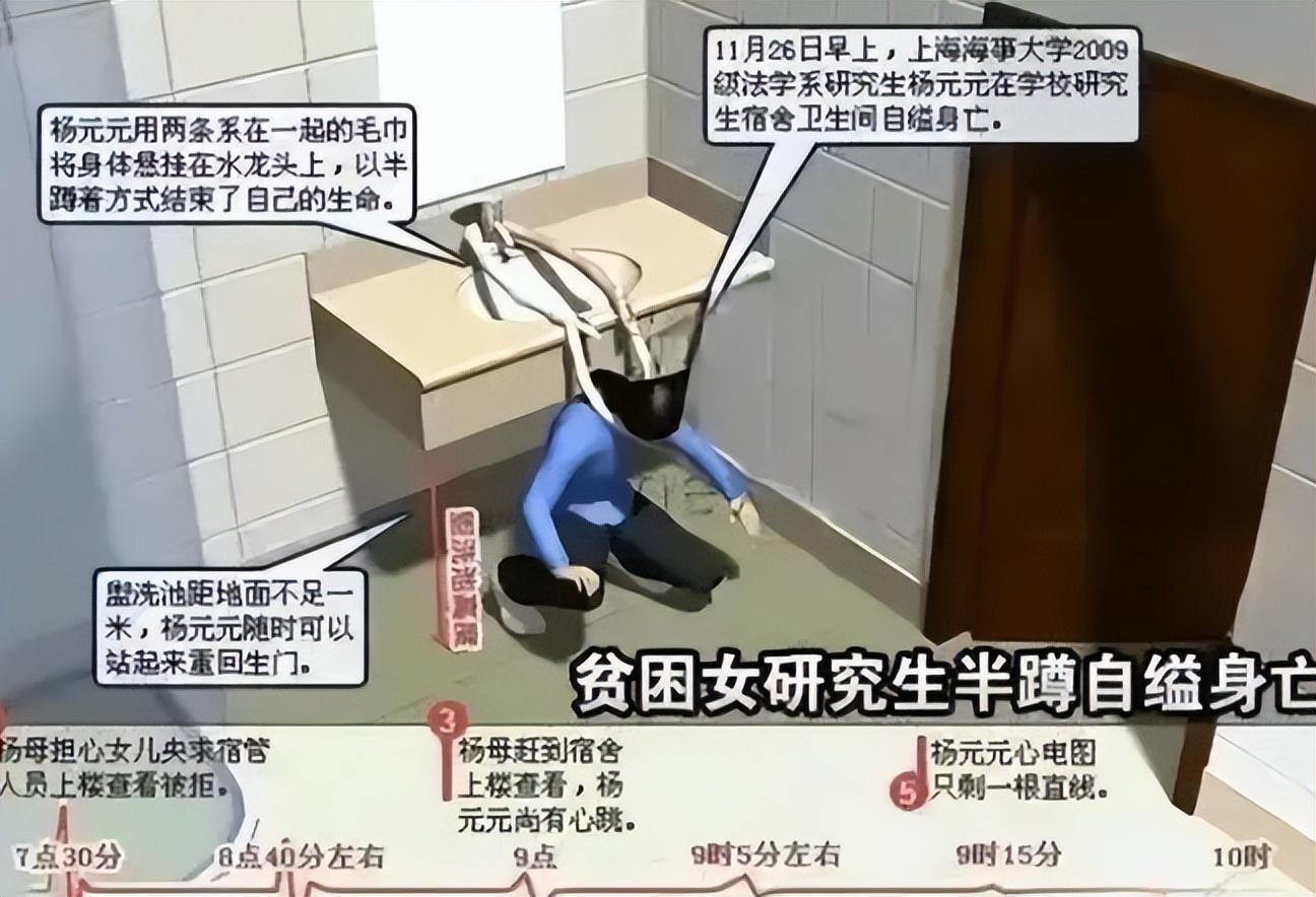 回顾湖北杨元元带母上学厕所自缢身亡活生生被母亲吸干血