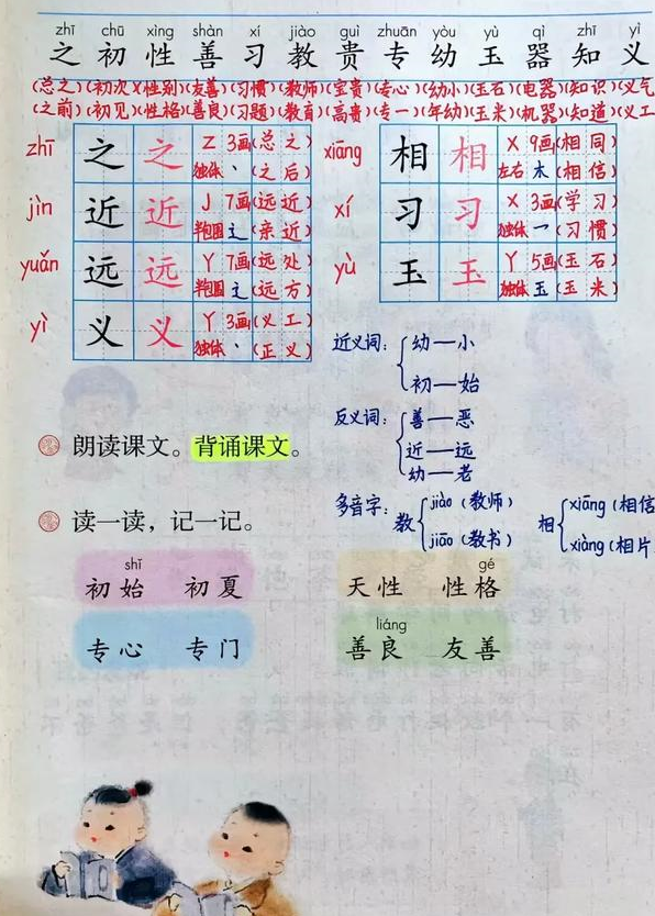 一年级语文下册,第五单元识字8《人之初》笔记 解析 知识点