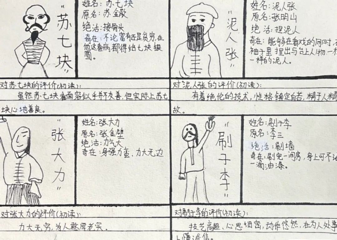 名片百字:五年级语文下册《俗世奇人》之《刷子李》人物卡制作