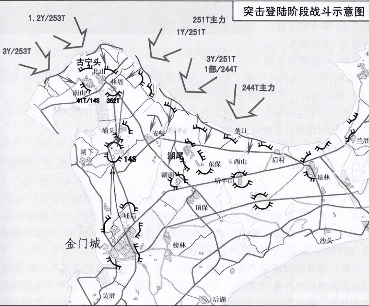 金门战役,报话机最后通话:永别了首长!指战员跺脚流泪