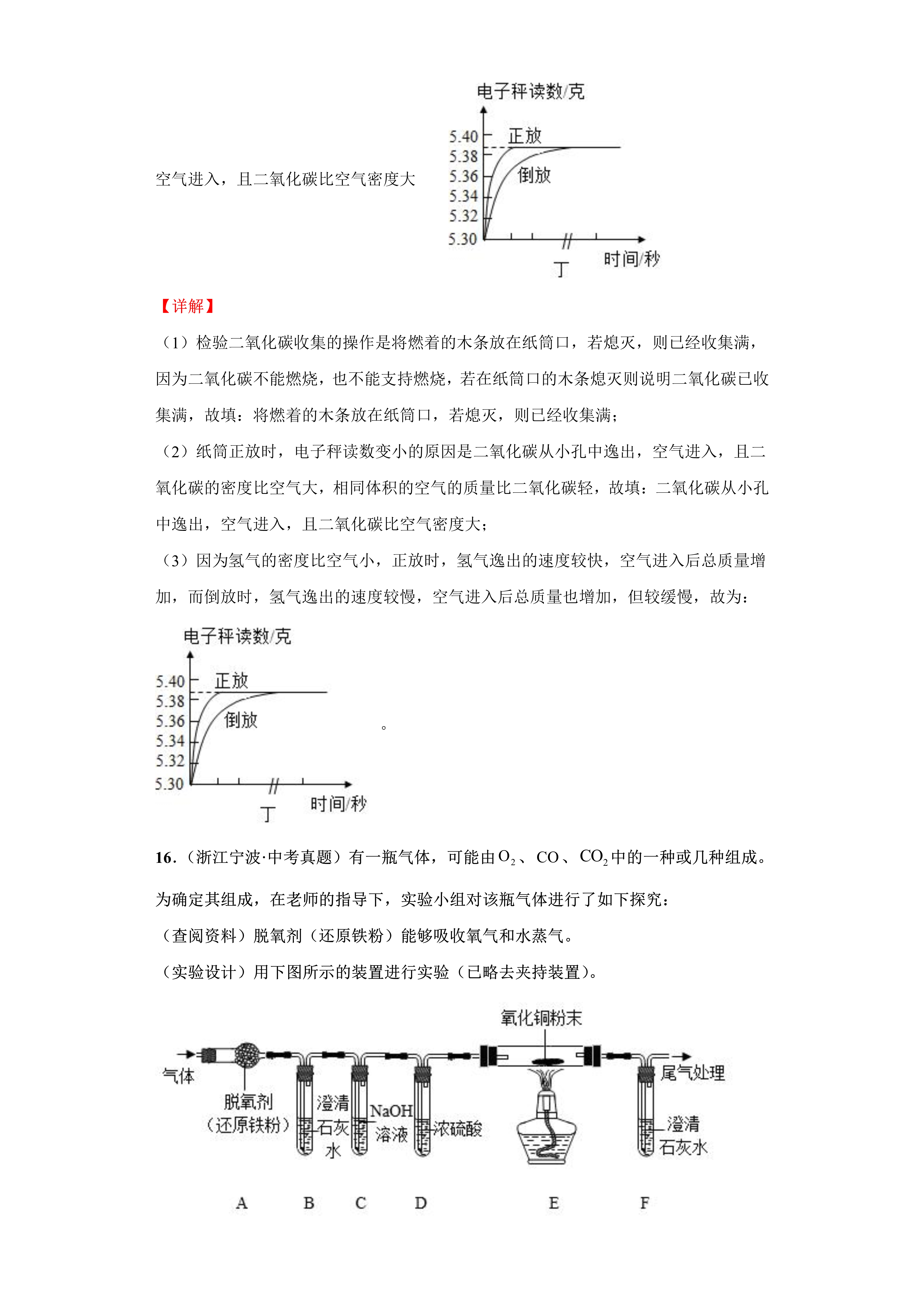 教育优质作者发文挑战赛 查(检查装置气密性:将导管一端浸入