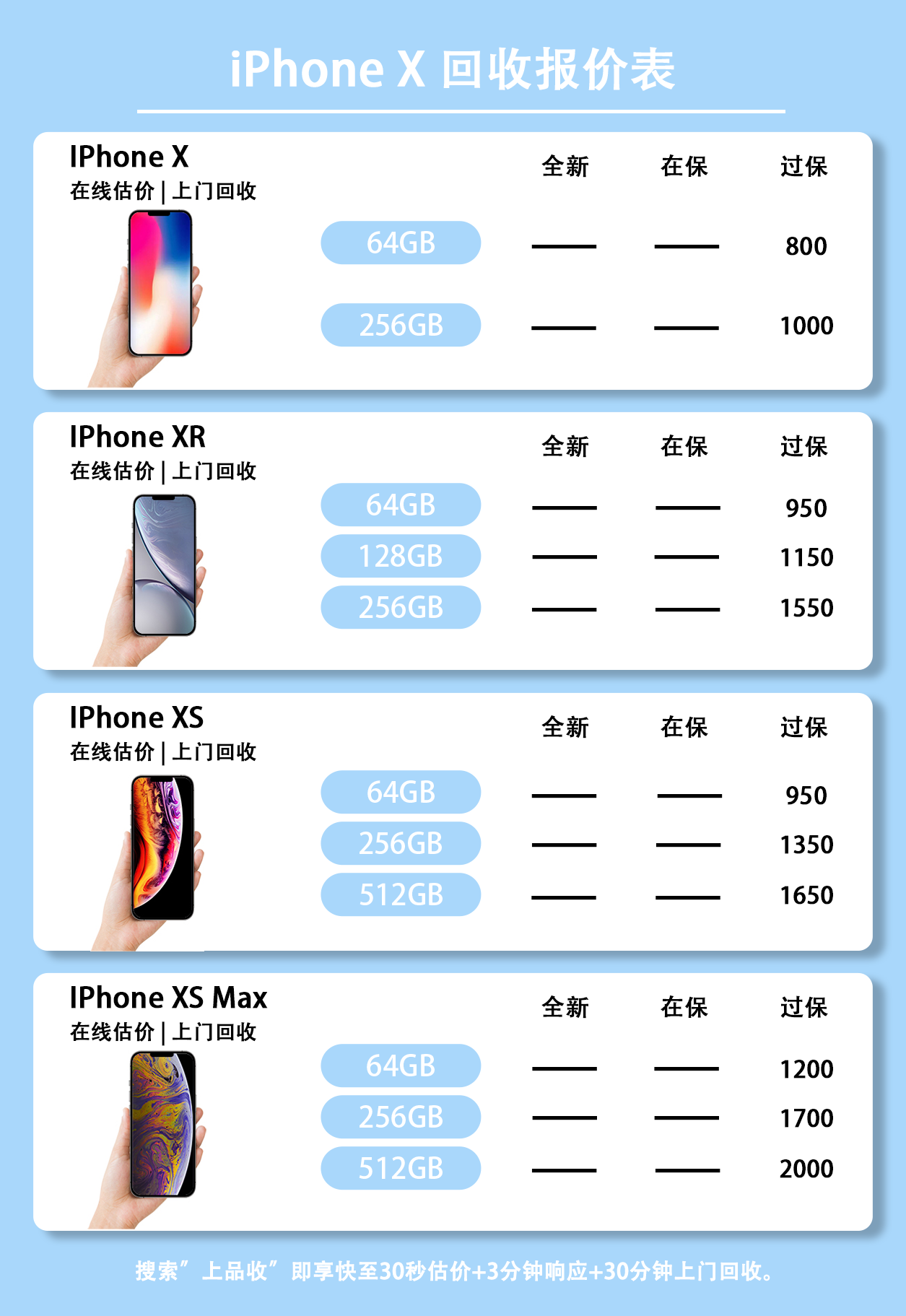 苹果x现在多少钱64g图片