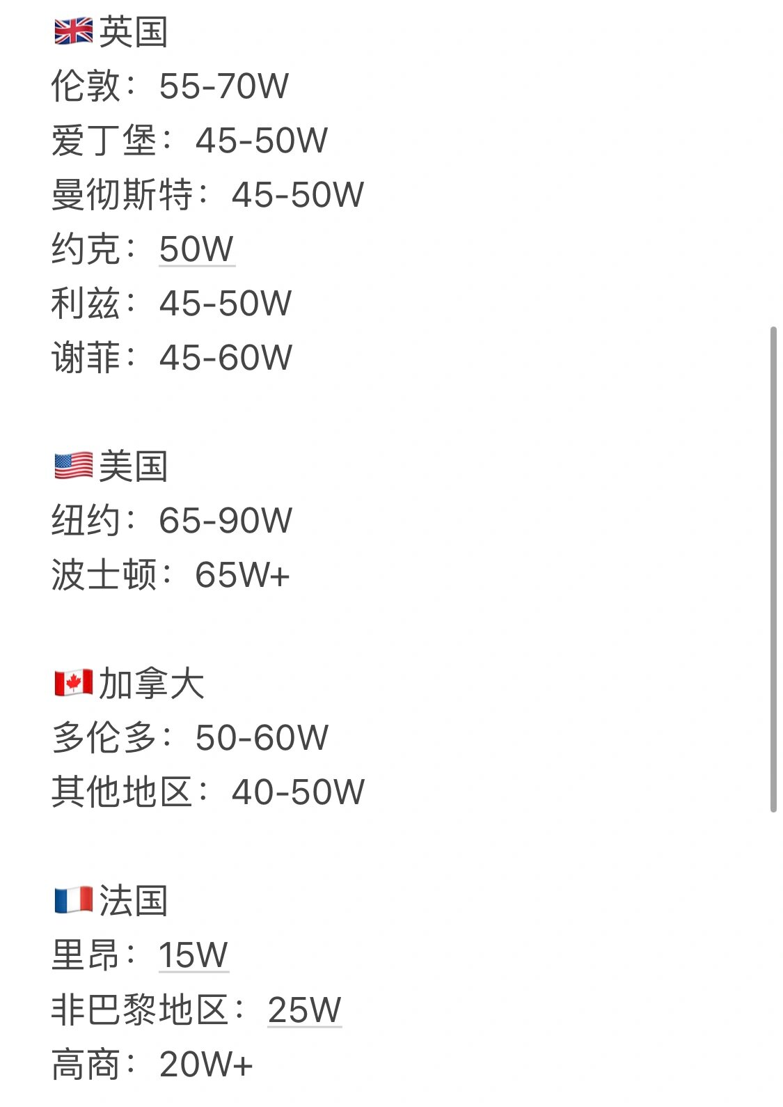 韩国留学多少钱留学在线