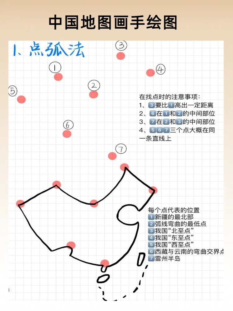 中国地图画手绘图  我对手绘中国地图一直很有兴趣