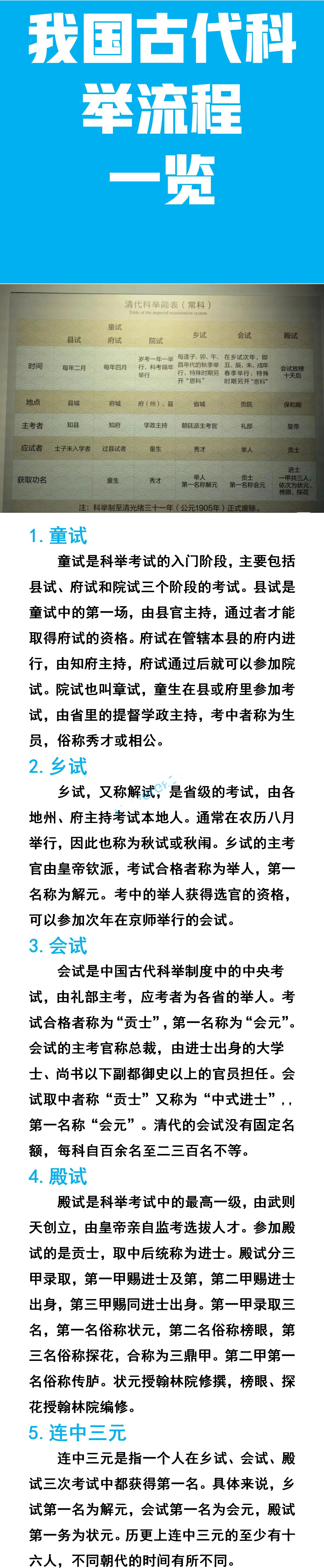 省里面第一名:被称之为"解元". 全国统考第一名:被称之为"会元".