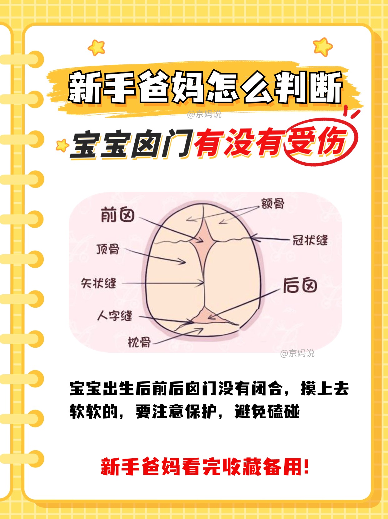 新生儿后卤门位置图图片