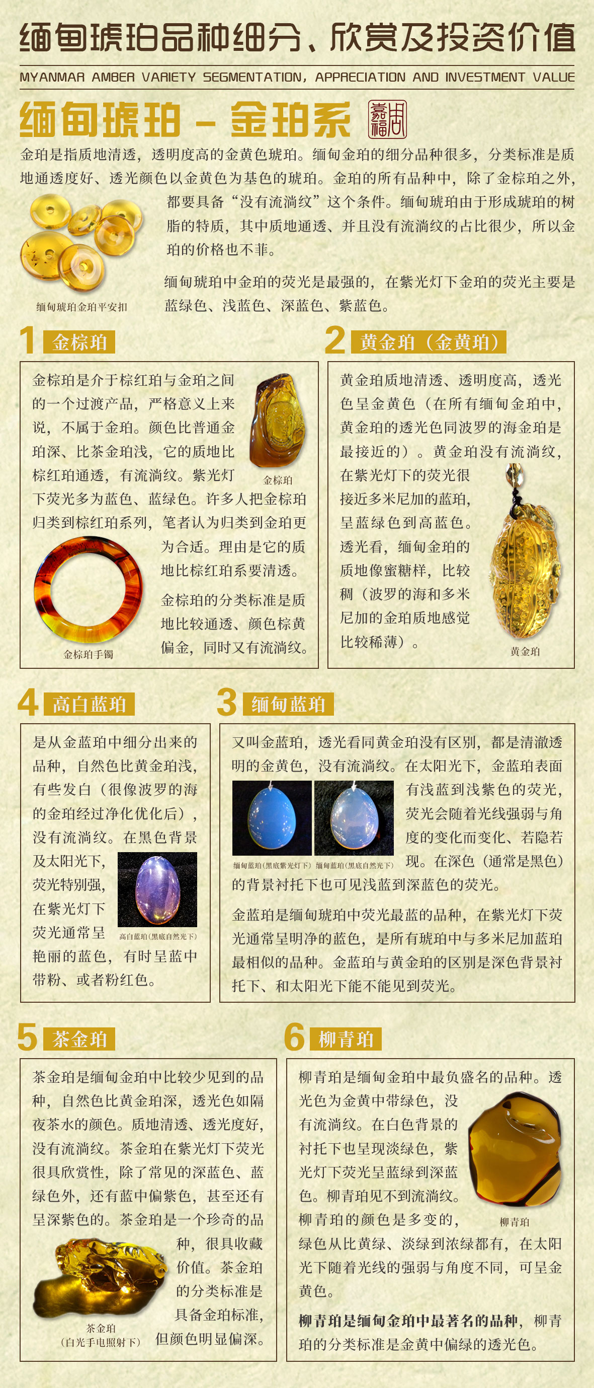 【缅甸琥珀品种细分】金珀系  金珀是指质地清透,透明度高的金黄色