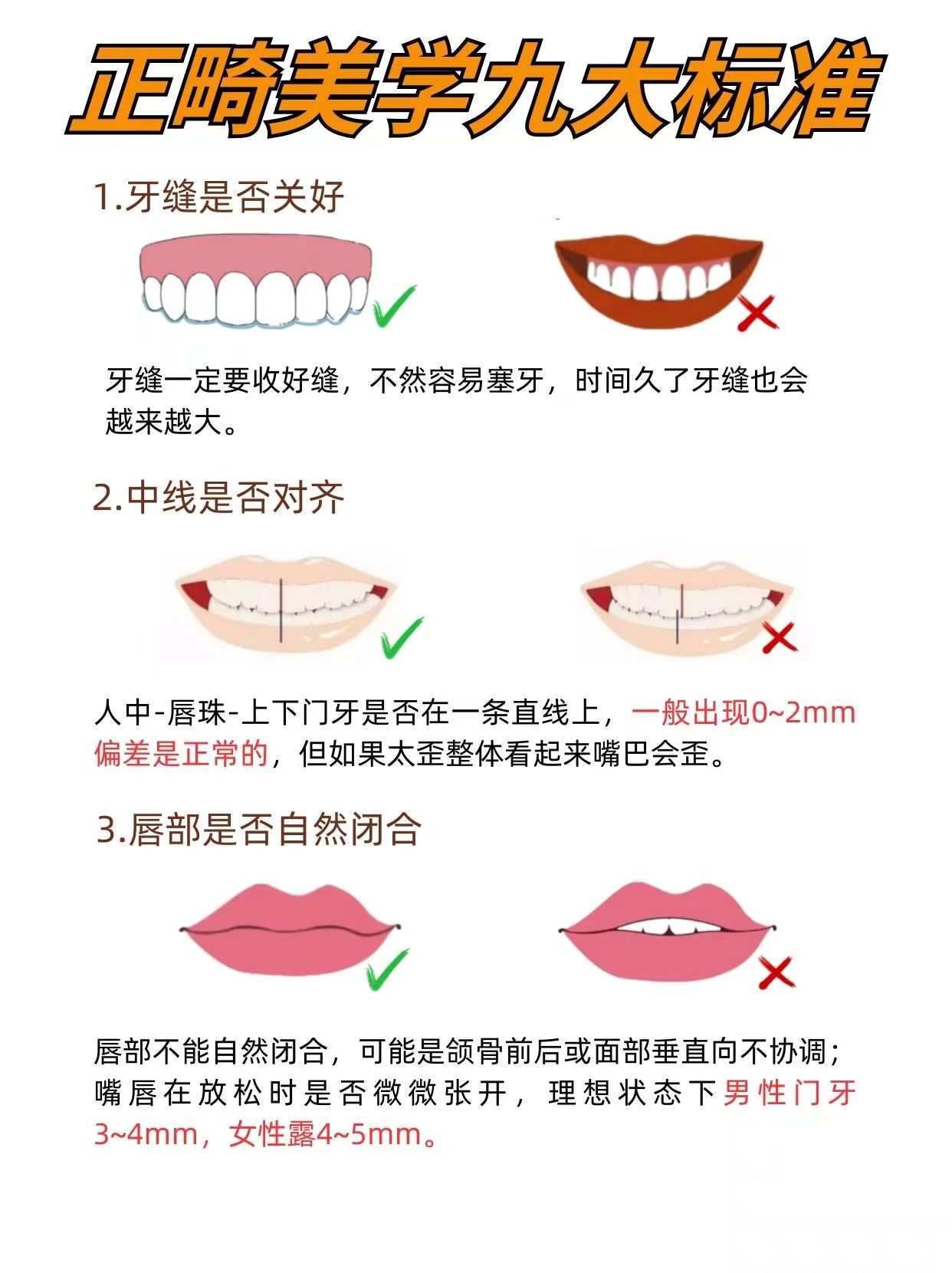 正常人牙齿闭合图片