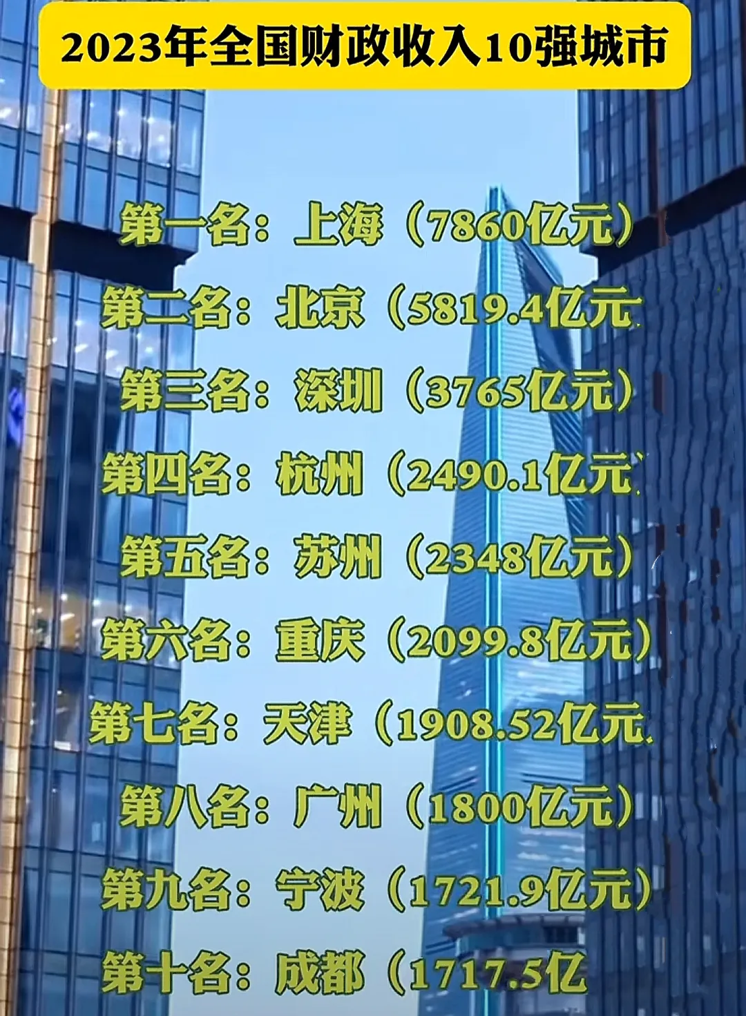 2018年全国财政总收入,2018年全国财政收支情况 2018年全国财政总收入,2018年全国财政收支情况