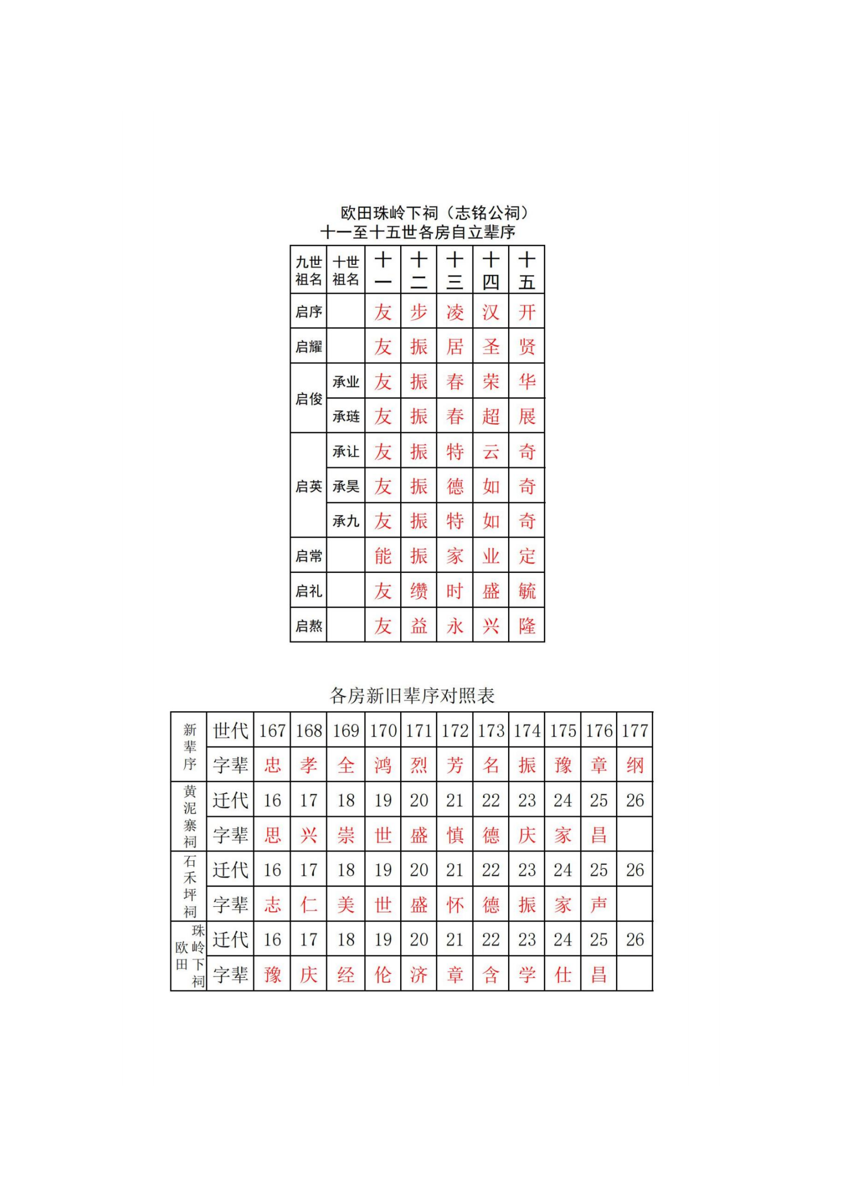 胡满公族谱图片