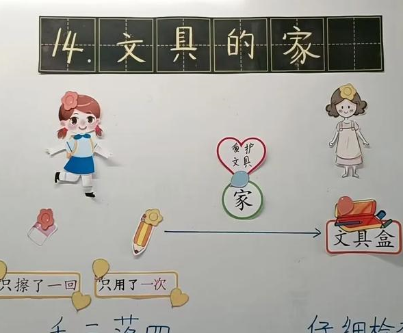 板书有新意——武汉空港一校小学部教师板书设计展示交流活动