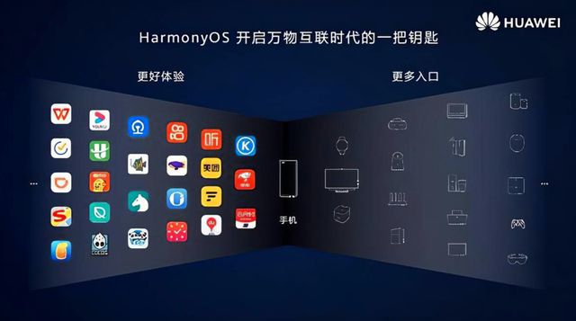 华为mate70系列的纯血鸿蒙系统与前代harmonyos有哪些改进和特性