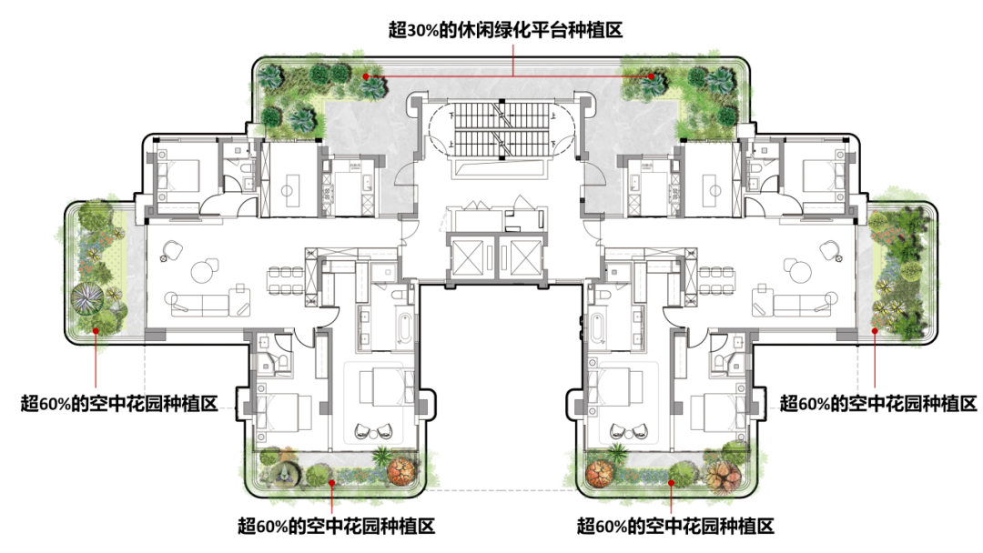 第四代住宅,到底新在哪里?