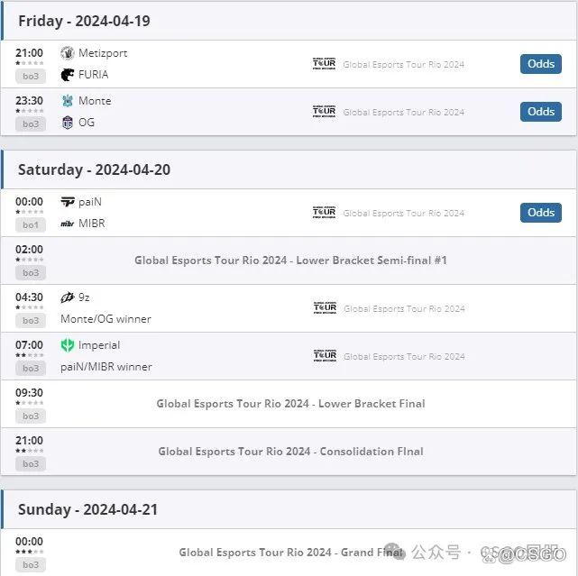 【赛事短讯:蒙古队连胜RA、TYLOO,今晚争夺唯一晋级门票】