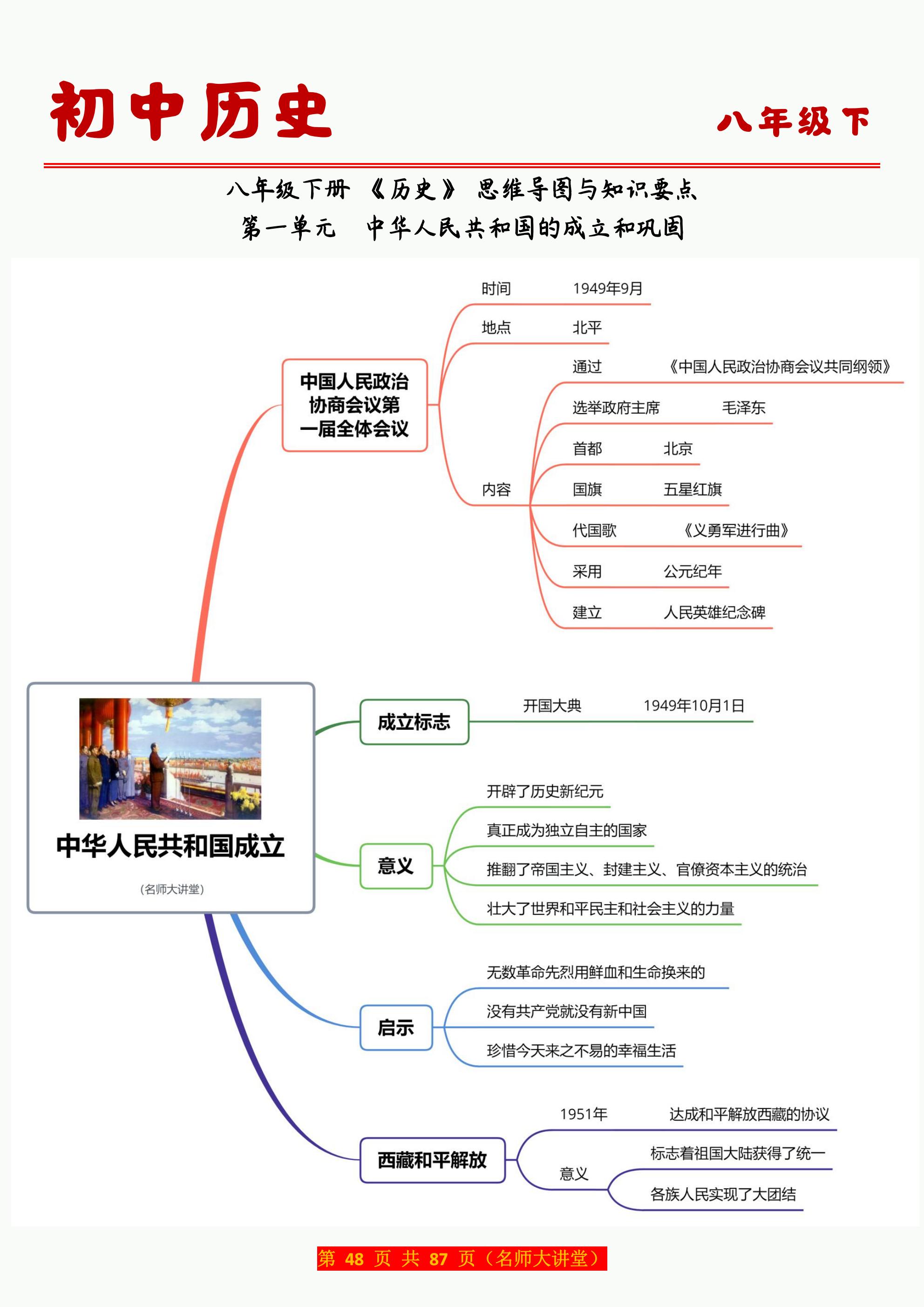 氢氧化钠思维导图总结图片