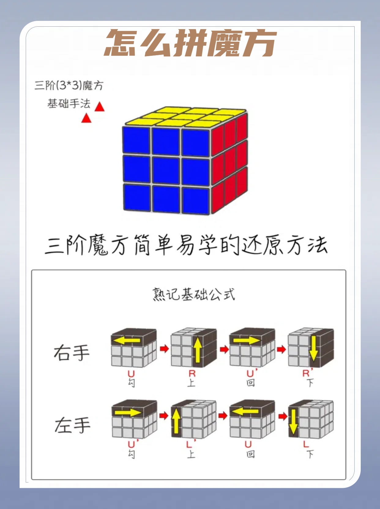 智力魔方的拼法图解图片