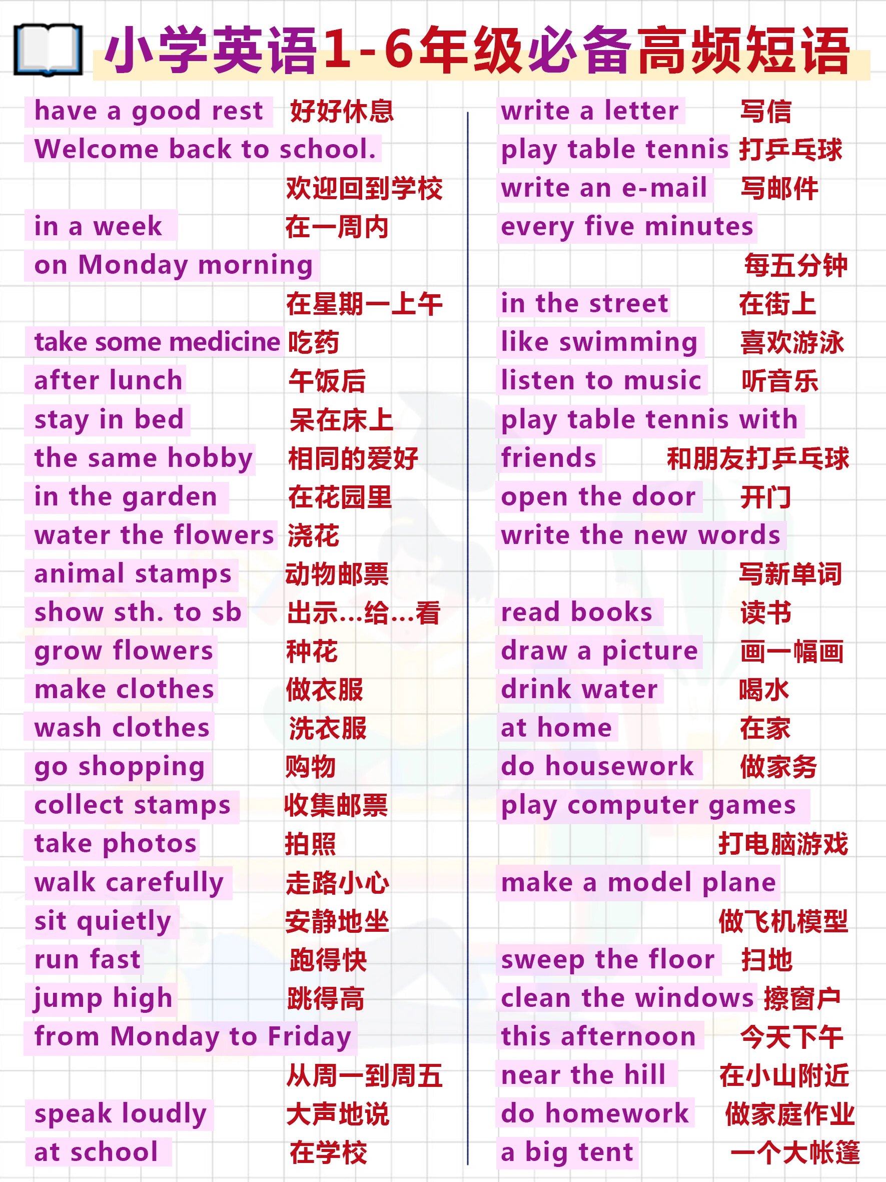 家长速看:孩子英语提升秘籍!掌握这些小学高频短语!