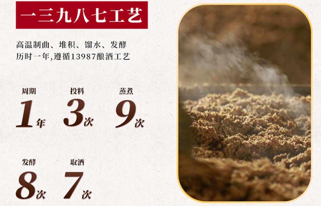 天朝上品·贵人酒系茅台集团技术开发公司25年潜心研发之作,九位大师