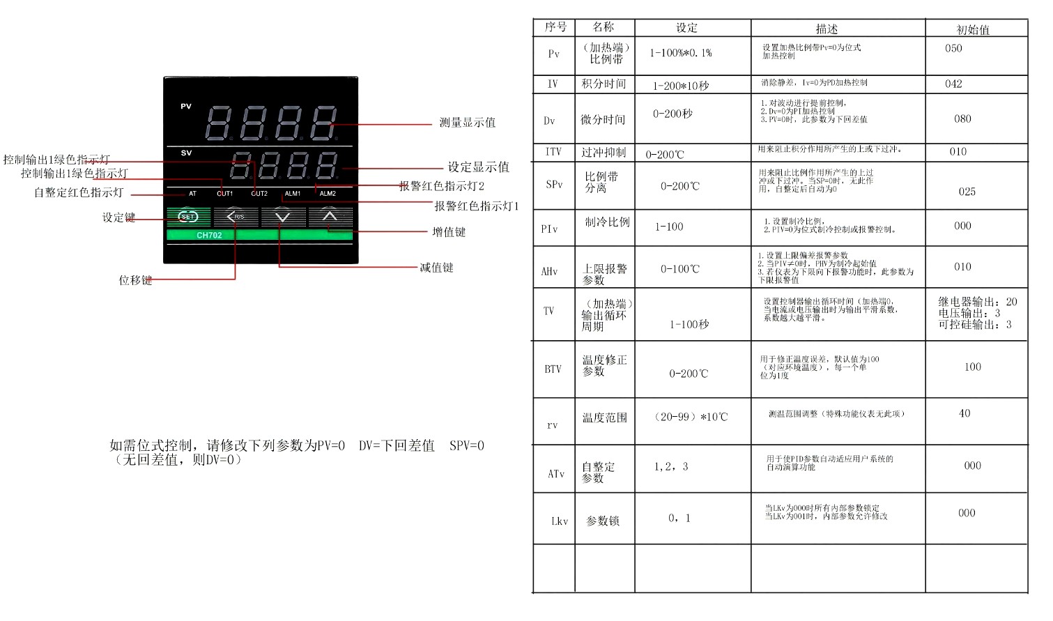 多功能数显表说明书图片