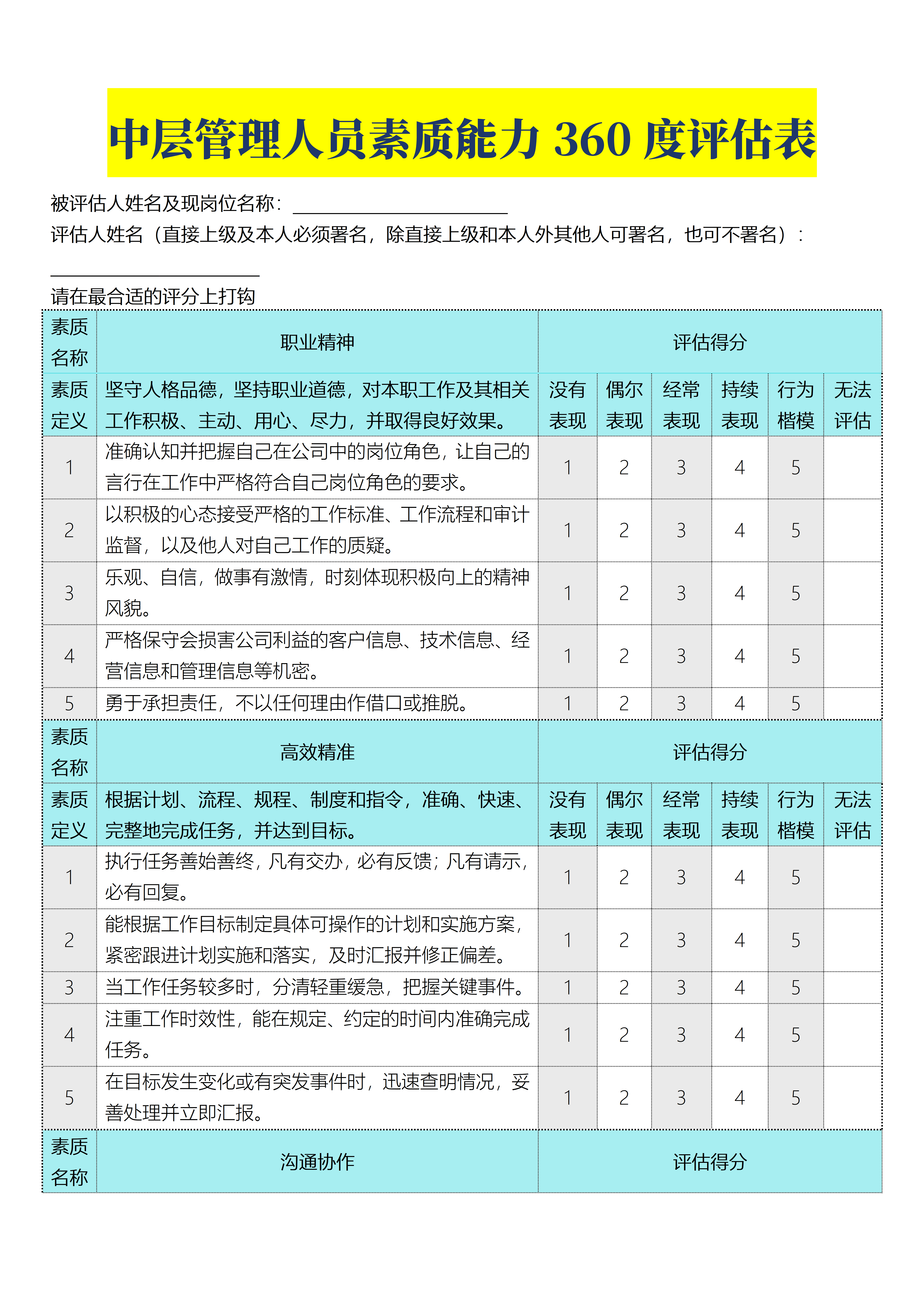 360评估在哪里查看=360评估一般需要多久