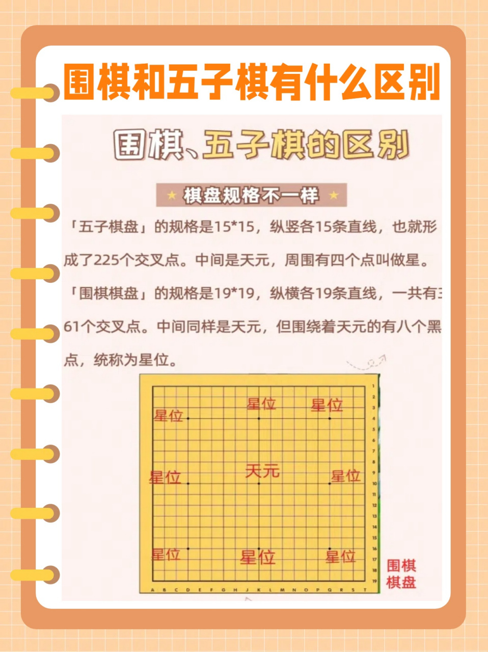 围棋常见十二种布局图片