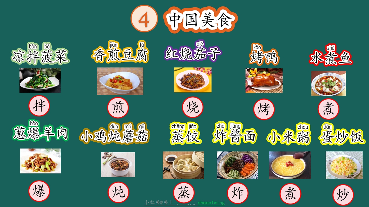 《中国美食》板书设计