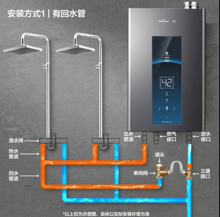 万和燃气热水器接线图图片