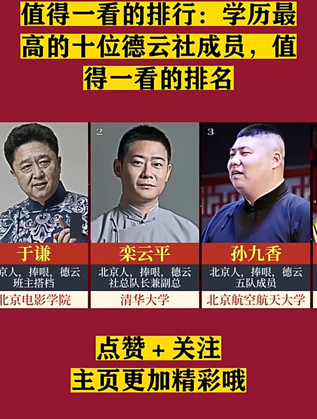 德云社演员学历一览表图片