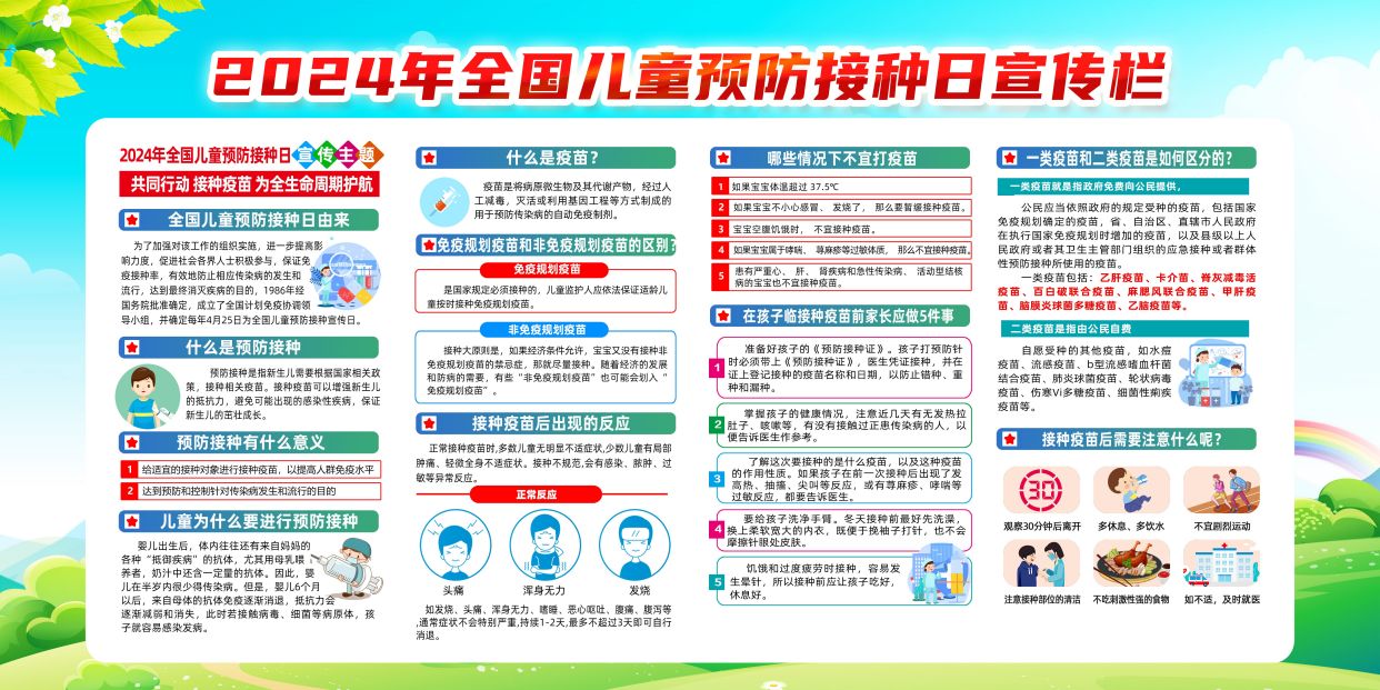 2024年全国儿童预防接种日宣传栏展板