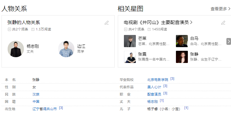 演员杨志刚:娶小师妹张静,每月工资都上交,如今他过得怎么样?