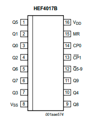 4017芯片引脚图及功能图片
