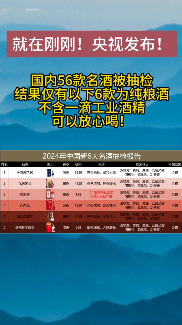 雷军直播#赖家庆#白酒#小米su7