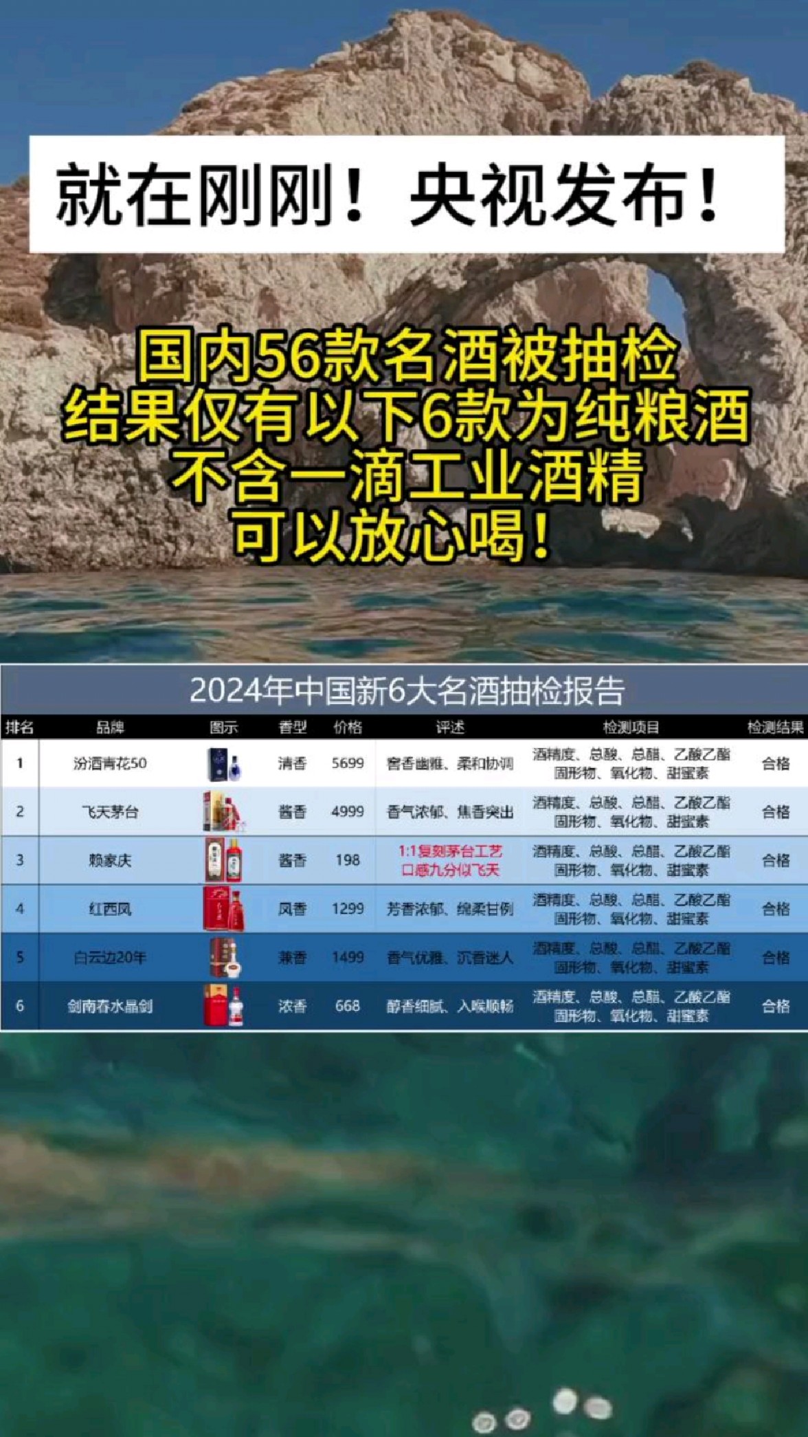 赖家庆#白酒#抽检#酱酒