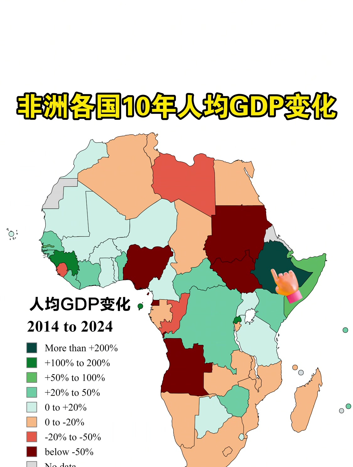 非洲各国10年人均gdp变化