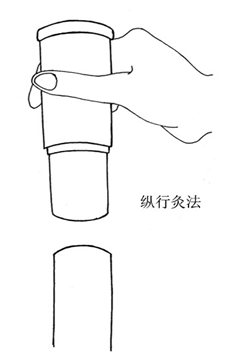 雷火灸图片 手法图片