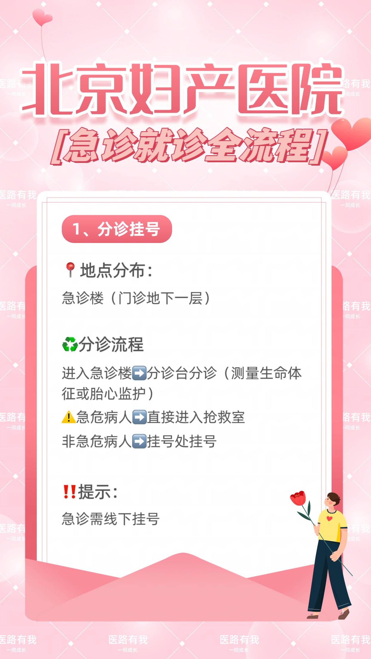 北京妇产医院、协助就诊，就诊引导代帮挂号，良心办事实力挂号的简单介绍