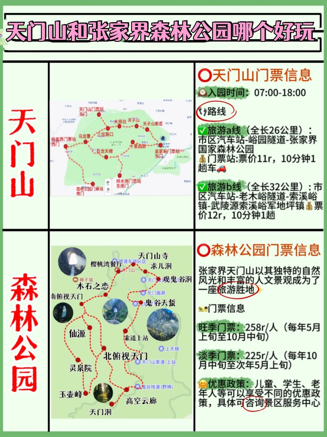 天门山游览路线示意图图片