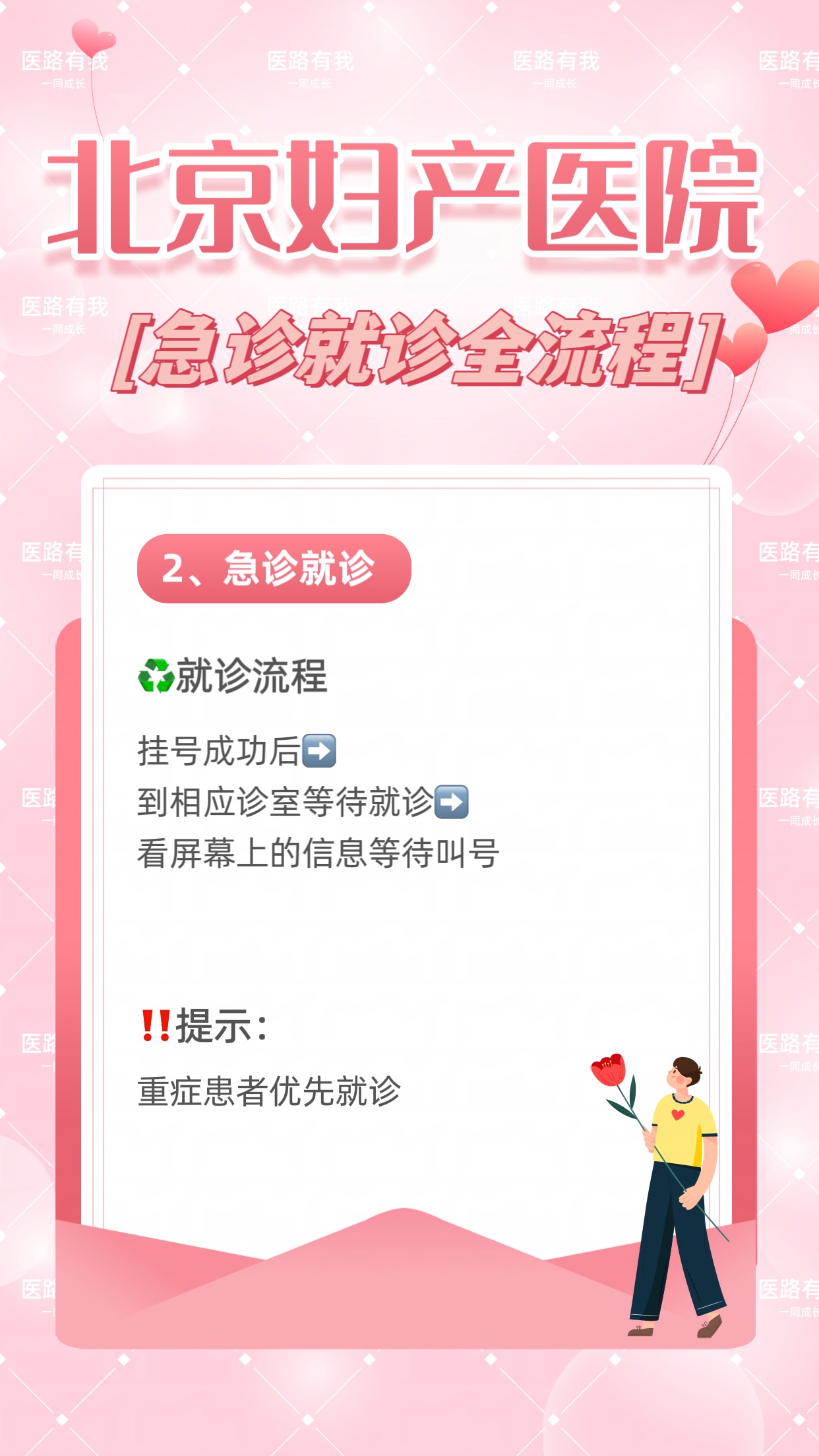 北京妇产医院代诊挂号服务流程儿童看病专人照看，家长超省心的简单介绍
