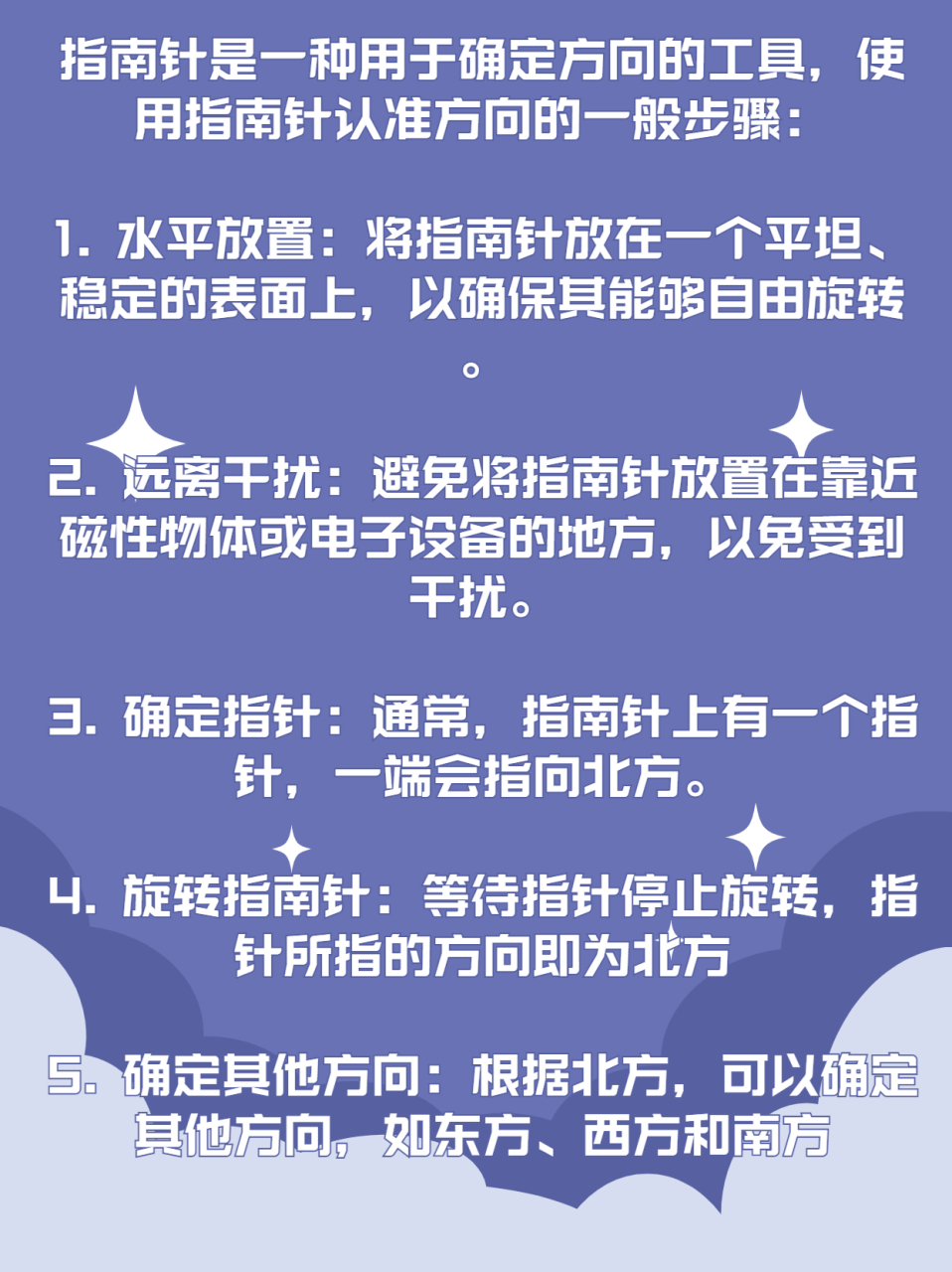 指南针的八个方向图解图片