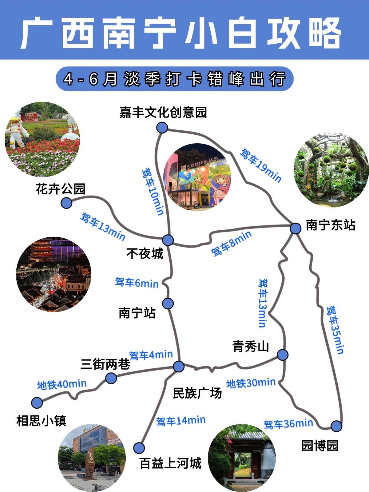 快来约上小伙伴一起探索南宁吧!