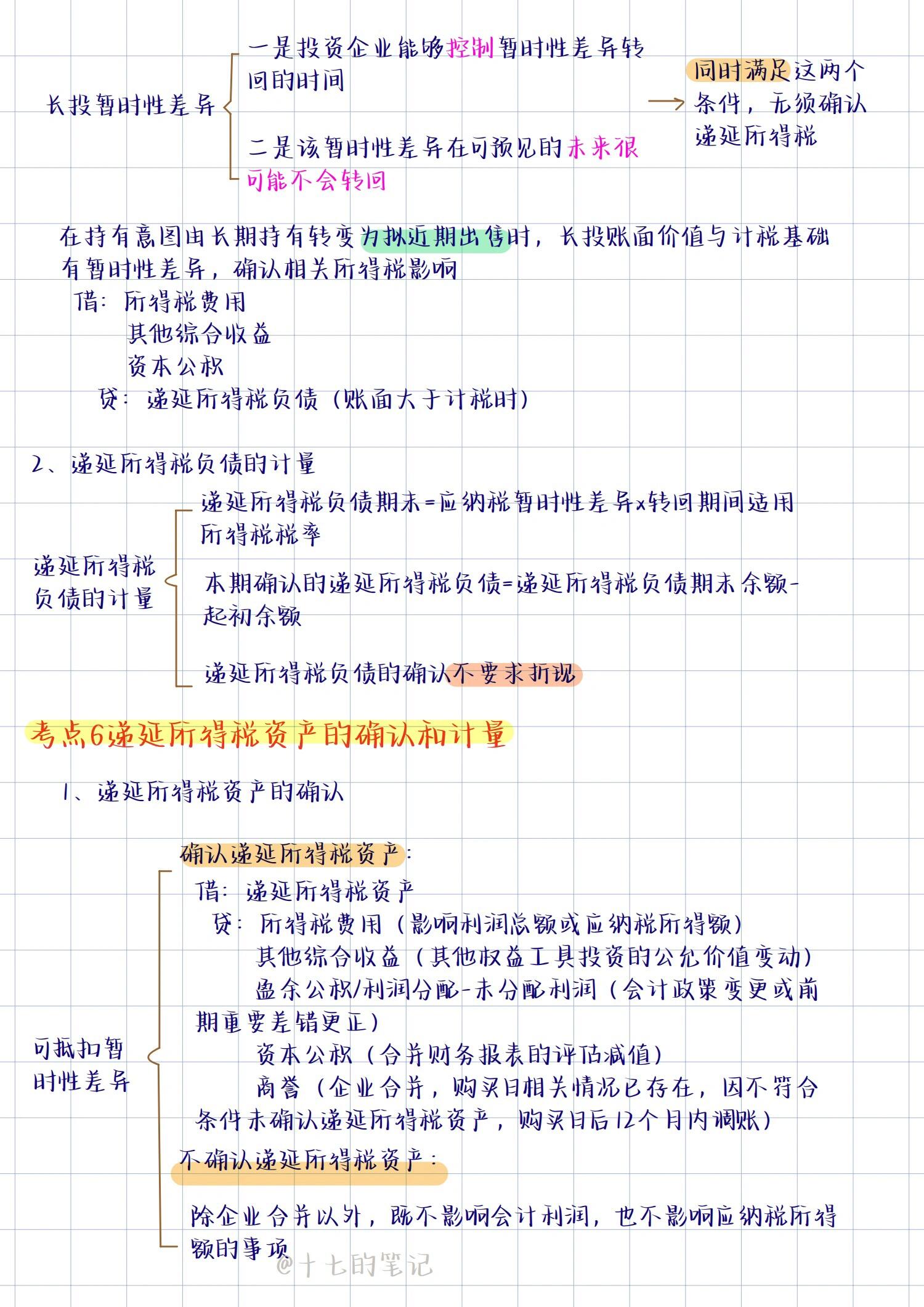 财经类知识点总结(财经类专业知识题及答案)