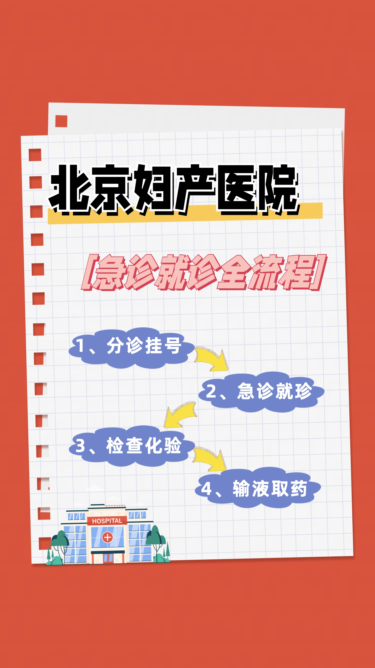 北京妇产医院、协助就诊黄牛票贩子号贩子的简单介绍