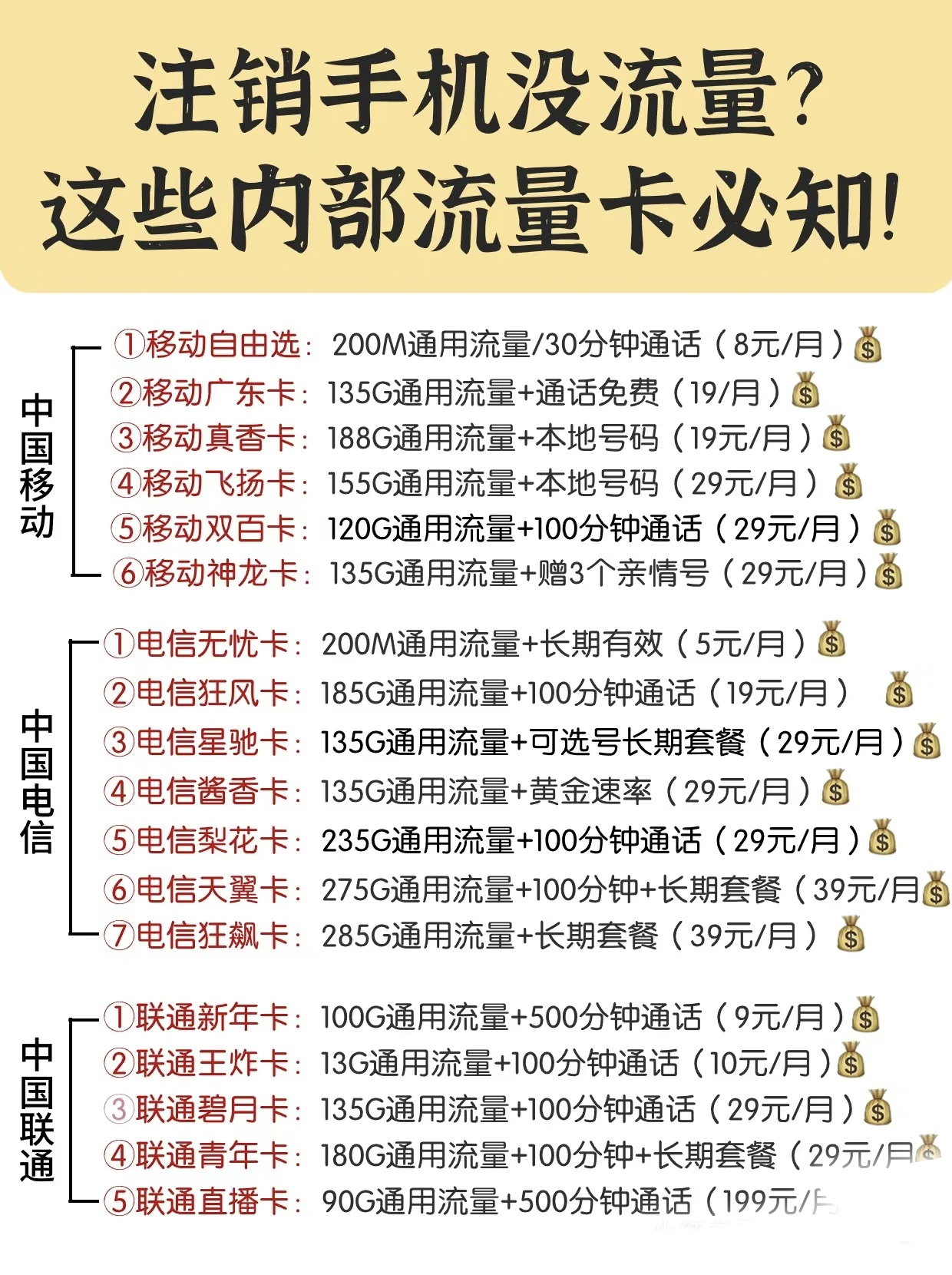 联通手机号注销后多久会再次出售 联通手机号注销后多久会再次出售